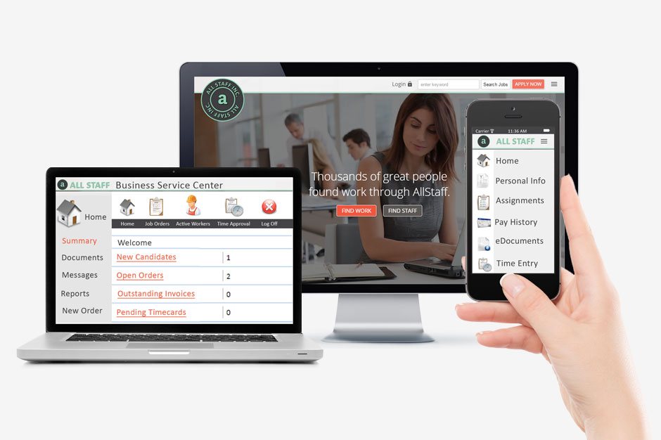 AllStaff software on laptop mobile and tablet devices